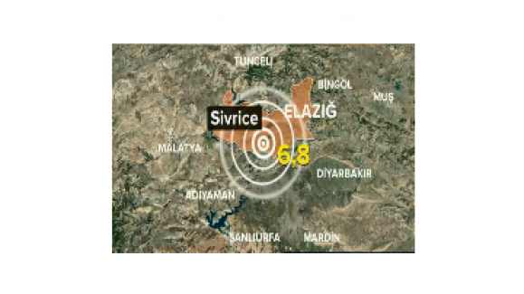 Elazığ'da 6.8 büyüklüğünde deprem!