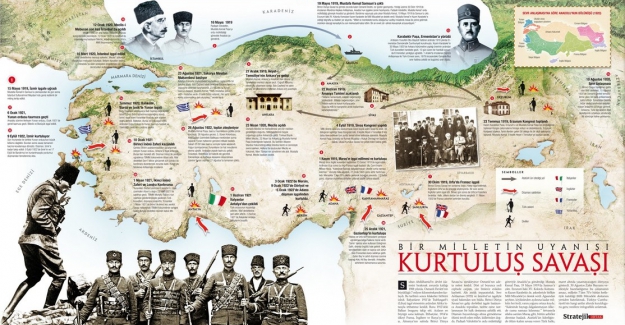 Her Türk vatandaşının elinin altında bulunması gereken bir infografik: "1919-1922: Kurtuluş Savaşı’nın Tarihi"