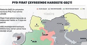 Tarihçi Yazarımız Koray KAMACI'dan bomba iddia.. "Derin Dünya Yöneticilerinin Türkiye'ye büyük tuzağı.."