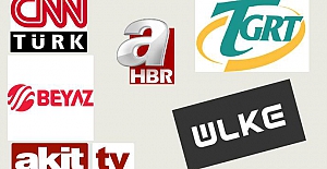 Televizyonlar arasındaki 'kamu bankaları reklamları' dağılım dengesizliği