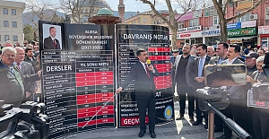 Bursa Büyükşehir Belediye Başkanı'nın karnesi sıfırlarla dolu!