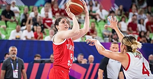 Türkiye-Slovakya basketbol maçı ne zaman, saat kaçta, hangi kanalda?
