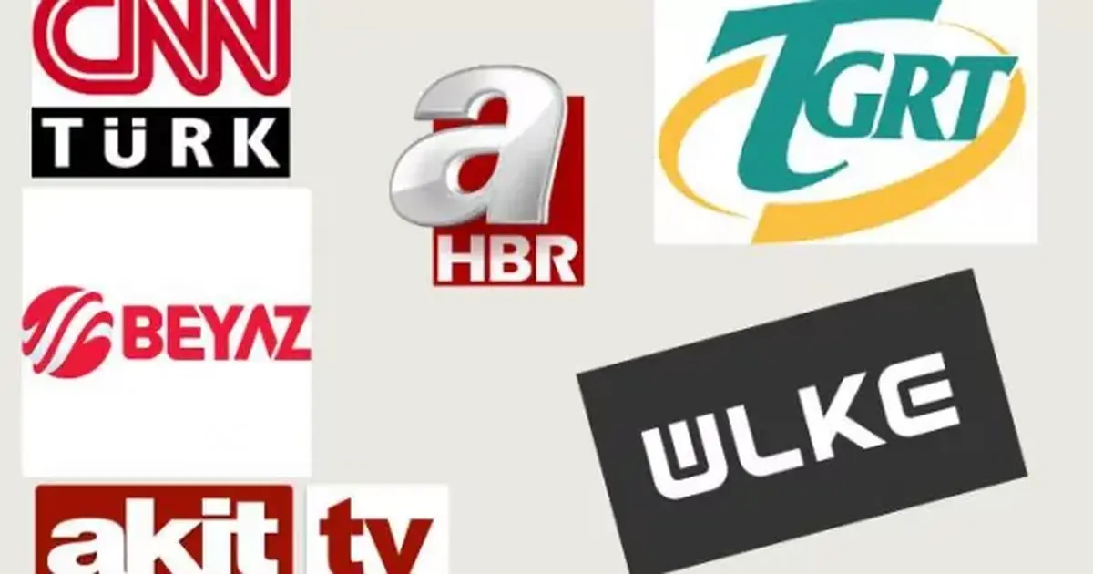 Televizyonlar arasındaki 'kamu bankaları reklamları' dağılım ...