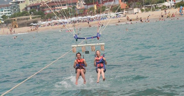 ​PARASAILING (Deniz Paraşütü) ile kuş bakışı..