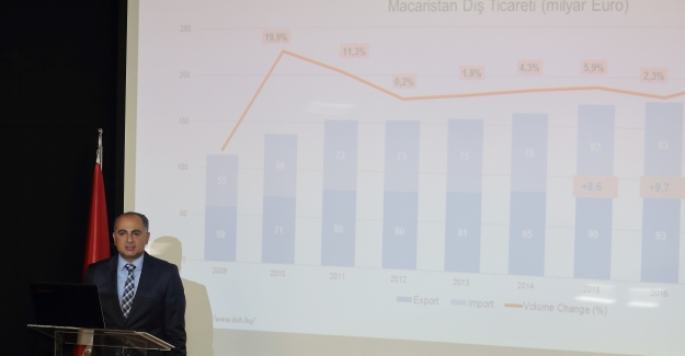 Macaristan’ın gelişmiş su teknolojileri İstanbul’da tanıtıldı