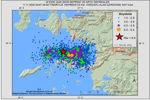 İzmir depreminden sonra bugüne kadar 3457 artçı sarsıntı kaydedildi
