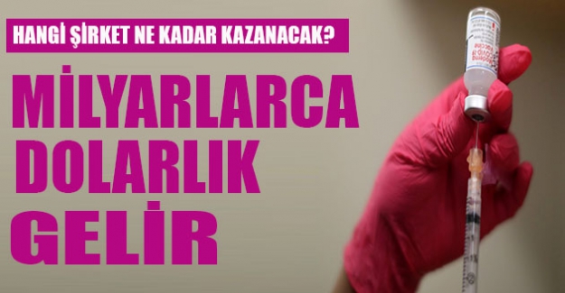 En büyük altı aşı üreticisi, Covid-19 aşılarından kaçar milyar dolar kazanacaklar?