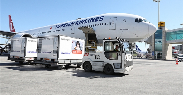 Çin aşısının yeni partisi Türkiye’ye ulaştı