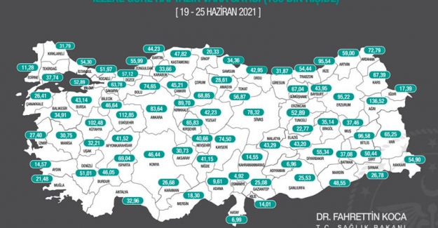 Sağlık Bakanı Koca illere göre Covid-19 haftalık vaka  tablosunu yayınladı