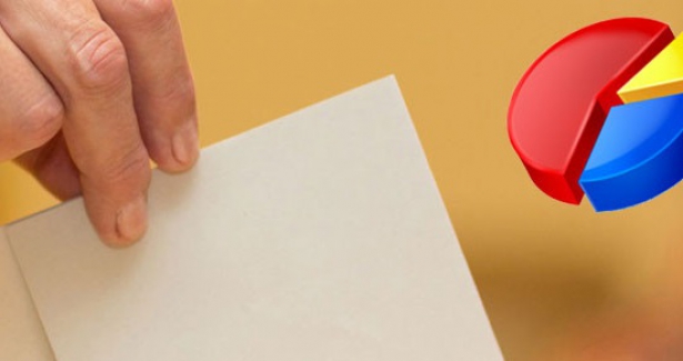 Son seçim anketinde ortaya çıktı. İki parti birbirinin oylarını eritti