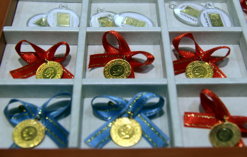 Serbest Piyasada Altın Fiyatları