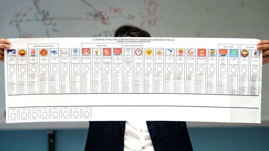 Cumhurbaşkanlığı ve TBMM Seçimlerinde Oy Oranları