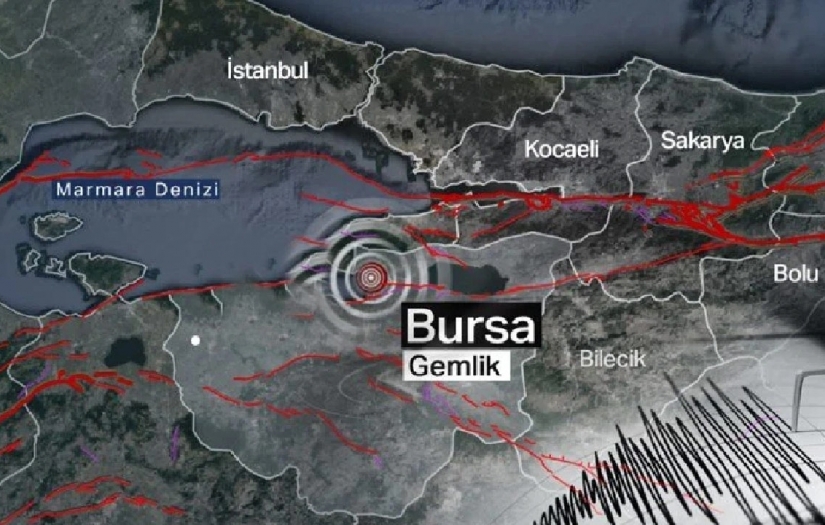 Marmara'da hareketlenme mi var... Gemlik’te “deprem” fırtınası