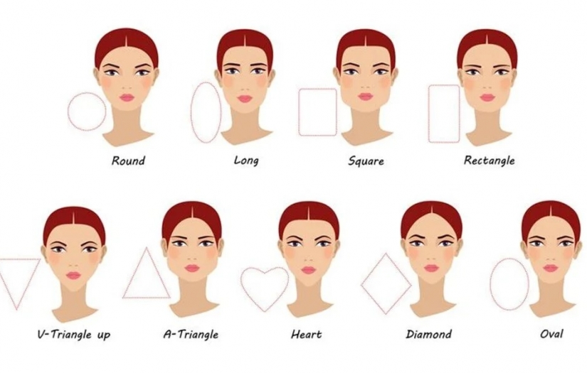 Yüz şekliniz zekanızı ele veriyor! Aynada yüz hatlarınızı inceleyin, bu yüz şekline sahip olanların IQ'su çok yüksek