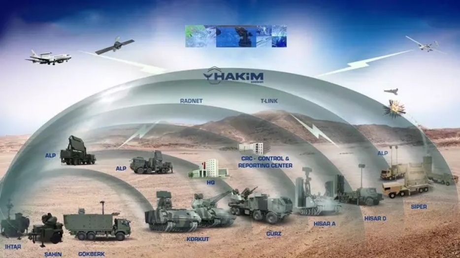 Türkiye bunu üretebilen dünyadaki 5 ülkeden biri: "Çelik Kubbe"