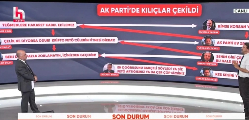 Gazeteci Timur Soykan AKP içindeki kavgayı canlı yayında anlattı