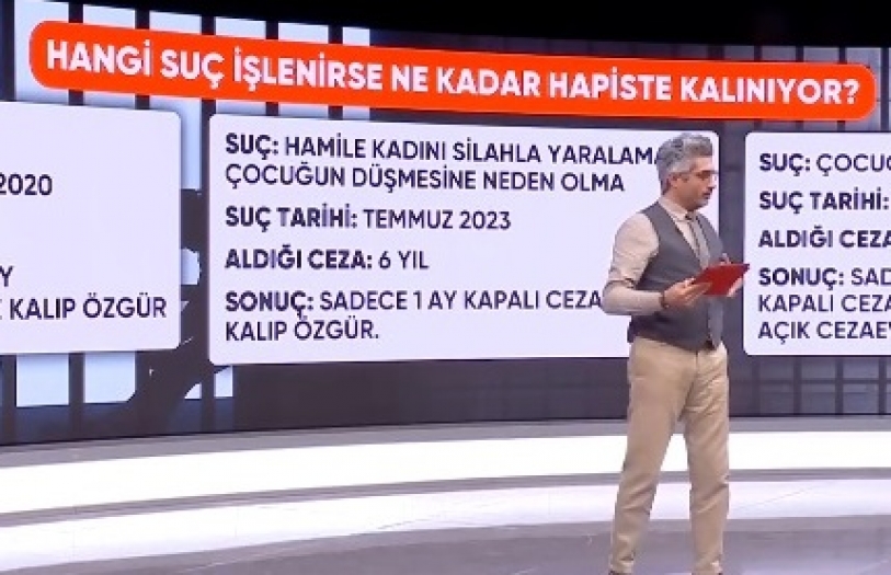 Yeni af düzenlemesi ile hapisanelerden kimler çıkacak?