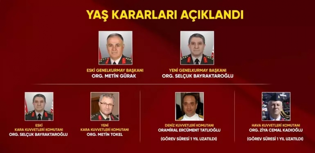 Yeni Genelkurmay Başkanı Orgeneral Selçuk Bayraktaroğlu kimdir?