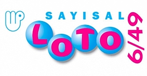 Sayısal Loto 25 Mart Cumartesi çekiliş sonuçları belli oldu