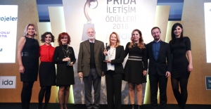 Bir Usta Bin Usta Proje Ödülü