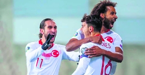 EURO 2020 için kura çekimi