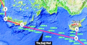 YUNANİSTAN, İSRAİL VE GÜNEY KIBRIS: Yeni yılda doğalgaz boru hattı anlaşmasını imzalayacaklar