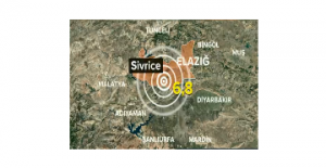 Elazığ'da 6.8 büyüklüğünde deprem!