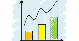 Bankalardan kredi kullanımı yılda yüzde 26,8 arttı