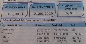 Elektriğe yüzde 5,75 Zam yapıldı!