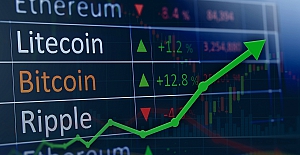 Kripto para birimlerinin sayısı 4 bini aştı