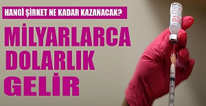 En büyük altı aşı üreticisi, Covid-19 aşılarından kaçar milyar dolar kazanacaklar?