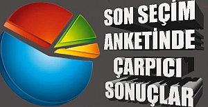Son seçim anketinde çarpıcı sonuçlar!
