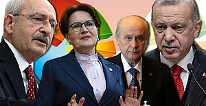 İttifaklarda son durum ne? İşte son anket