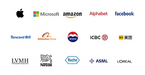 Piyasa değeri en yüksek 5 şirket