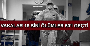 Sağlık Bakanlığı 26 Temmuz koronavirüs verilerini açıkladı