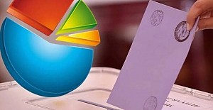 Son anket: İki ittifak arasındaki fark 3.1 puan, sonucu kararsızlar belirleyecek