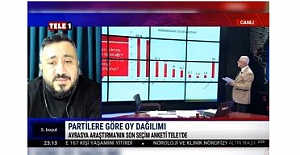 Avrasya Araştırma Başkanı, son seçim anketini açıkladı