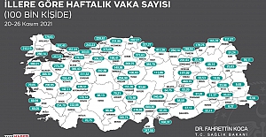 Haftalık COVID-19 vaka sayıları açıklandı; İşte 81 ilin ayrı ayrı vaka sayıları