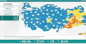 Son 24 saatte 27 bin 671 yeni vaka tespit edildi, 170 Vatandaş da hayatını kaybetti