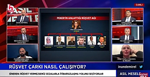 SPK, Beştepe ve AKP’ye uzanan şok ‘rüşvet çarkı’ canlı yayında tartışıldı