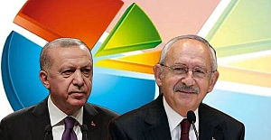 Doğu ve Güneydoğu anketinden Kılıçdaroğlu çıktı