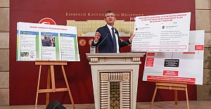 Özgür Özel: Soylu'nun trol ordusunun başındaki Emin Şen, jandarma ve emniyetin tweetlerini aynı telefondan atıyor