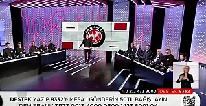 Türk futbolundan depremzedeler için Omuz Omuza kampanyası
