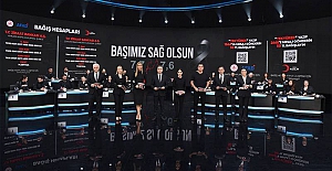 Türkiye Tek Yürek Kampanyası: Vadedilen miktarın ne kadarı yatırıldı?