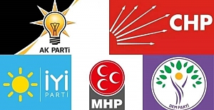 Siyasi partilerin bayramlaşma programı belli oldu