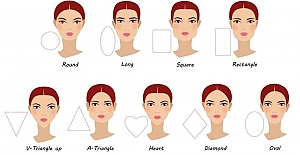 Yüz şekliniz zekanızı ele veriyor! Aynada yüz hatlarınızı inceleyin, bu yüz şekline sahip olanların IQ'su çok yüksek