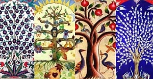 Türk Dünyası'nın "Nardugan" Bayramı Kutlu Olsun!