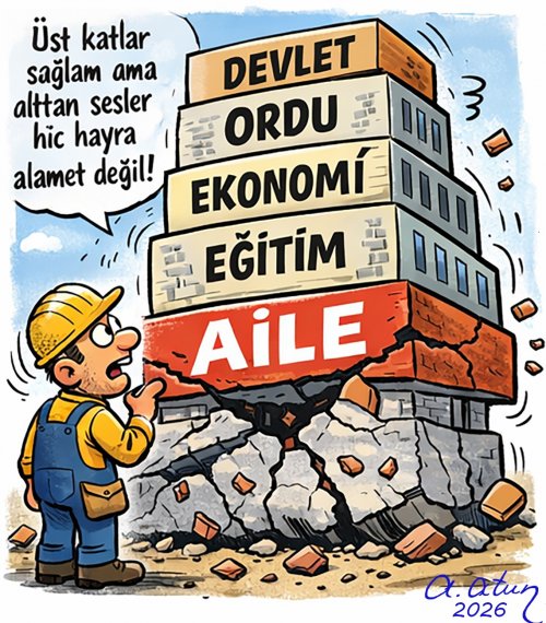 Aile Birliğimiz Tehlike Altında - Prof. Dr. ATA ATUN / bursaarena.com.tr