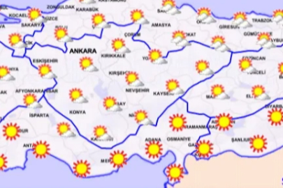 Bugün hava nasıl olacak?